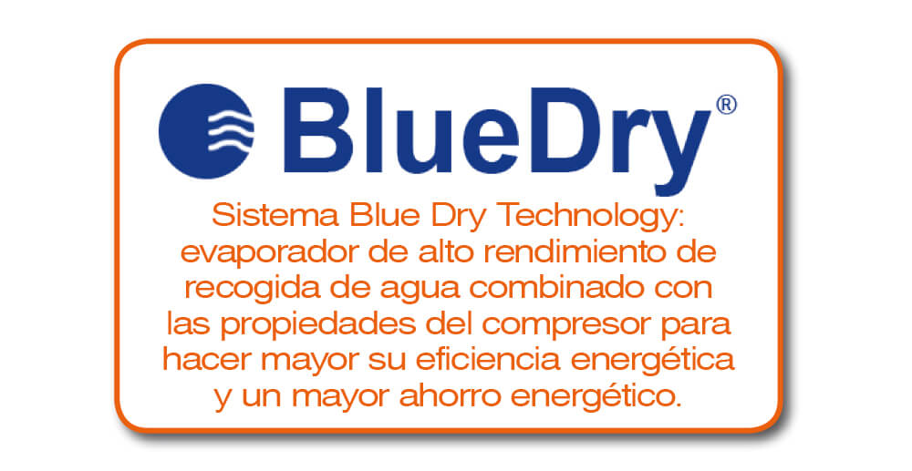 Sistema BlueDry