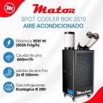 Spoot cooler mator 3510 infografía
