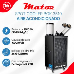 Spoot cooler mator 3510 infografía