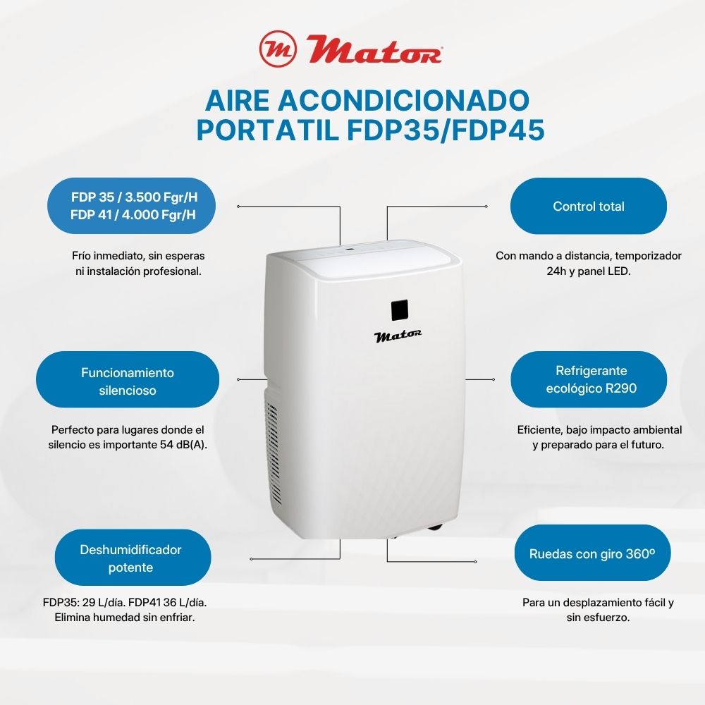 Más grande, más potente, igual de manejable
